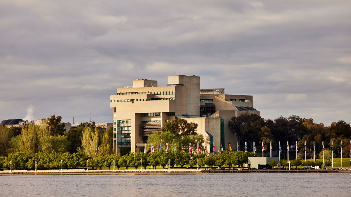6 things to do on a rainy day in Canberra